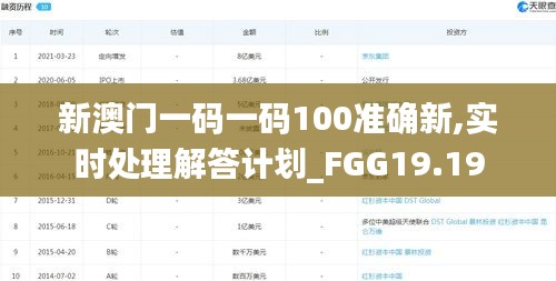 新澳门一码一码100准确新,实时处理解答计划_FGG19.19