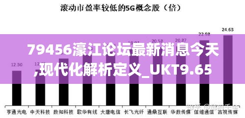 79456濠江论坛最新消息今天,现代化解析定义_UKT9.65