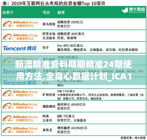 新澳精准资料期期精准24期使用方法,全身心数据计划_ICA19.29