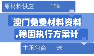 澳门免费材料资料,稳固执行方案计划_ADM9.55