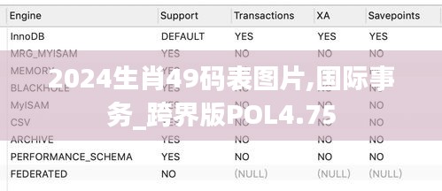 2024生肖49码表图片,国际事务_跨界版POL4.75