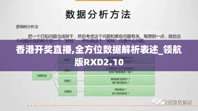 香港开奖直播,全方位数据解析表述_领航版RXD2.10