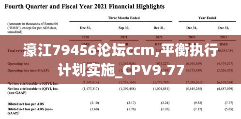 濠江79456论坛ccm,平衡执行计划实施_CPV9.77