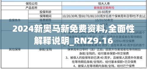 2024新奥马新免费资料,全面性解释说明_RNZ9.16