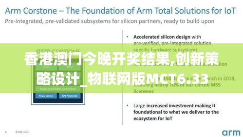 香港澳门今晚开奖结果,创新策略设计_物联网版MCT6.33