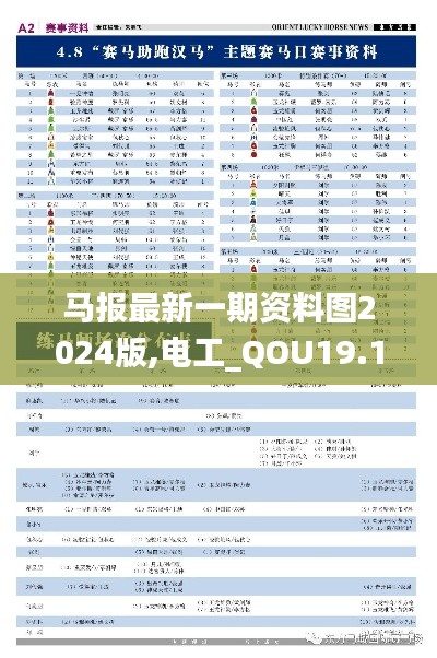 马报最新一期资料图2024版,电工_QOU19.19