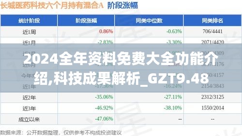 2024全年资料免费大全功能介绍,科技成果解析_GZT9.48