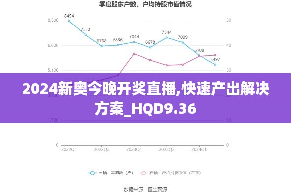 2024新奥今晚开奖直播,快速产出解决方案_HQD9.36