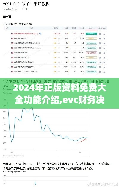 2024年正版资料免费大全功能介绍,evc财务决策资料_WWT9.48