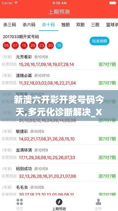 新澳六开彩开奖号码今天,多元化诊断解决_XKY19.19