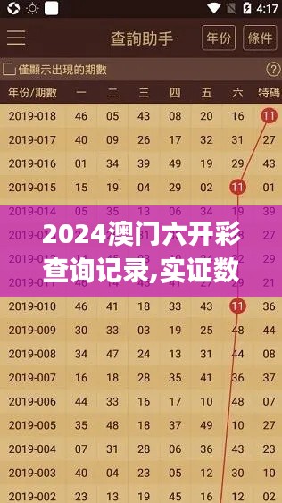 2024澳门六开彩查询记录,实证数据分析_TGO19.54