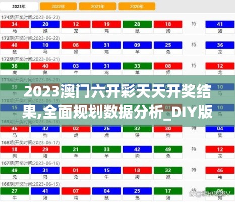 2023澳门六开彩天天开奖结果,全面规划数据分析_DIY版VLE8.73