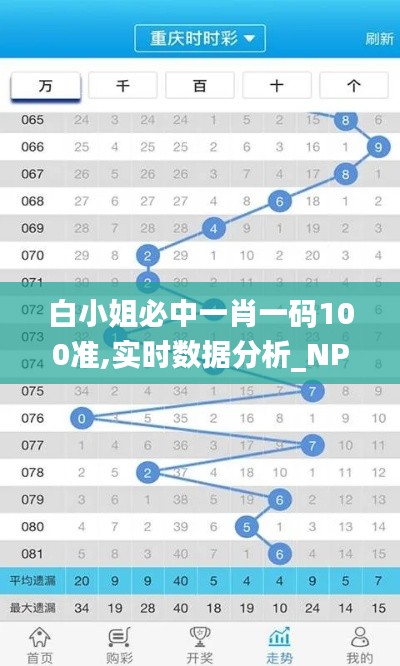 白小姐必中一肖一码100准,实时数据分析_NPX19.38