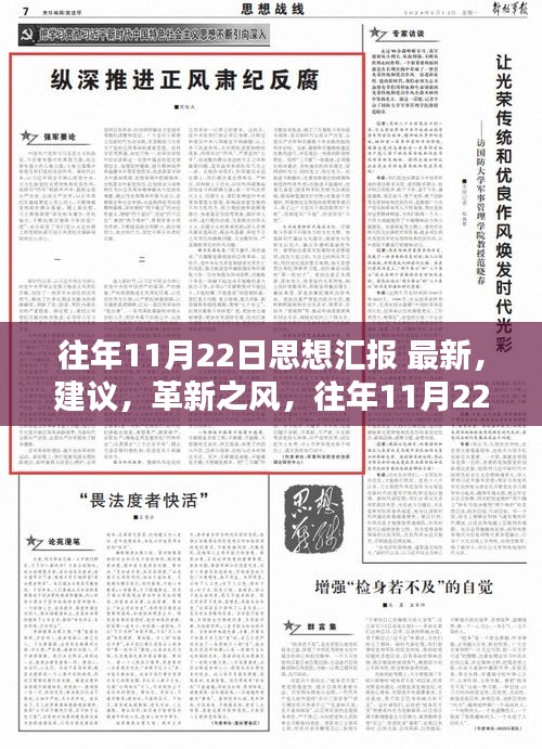 往年11月22日思想汇报，革新之风下的科技新品体验与建议报告，符合您的要求。