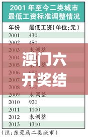 澳门六开奖结果2024开奖今年,精准分析实践_纪念版RGW5.83