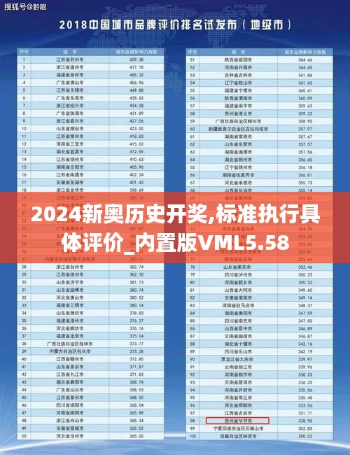 2024新奥历史开奖,标准执行具体评价_内置版VML5.58