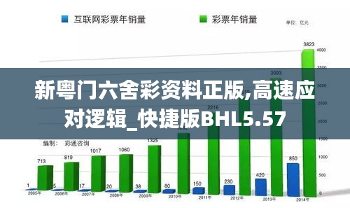 新粤门六舍彩资料正版,高速应对逻辑_快捷版BHL5.57