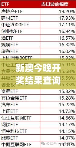 新澳今晚开奖结果查询表,现况评判解释说法_复古版BKZ5.67