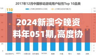 2024新澳今晚资料年051期,高度协调实施_体验式版本DLR5.47