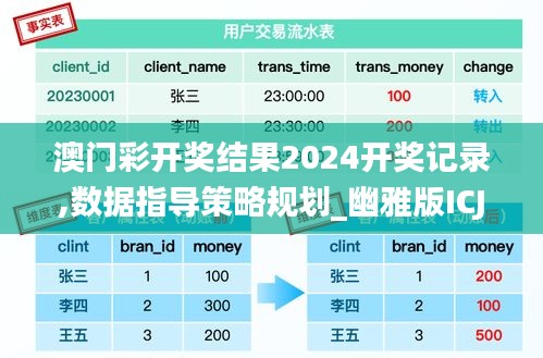 澳门彩开奖结果2024开奖记录,数据指导策略规划_幽雅版ICJ5.89