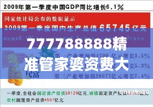 777788888精准管家婆资费大全,统计材料解释设想_共享版XNP5.50