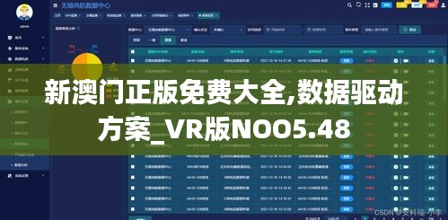 新澳门正版免费大全,数据驱动方案_VR版NOO5.48