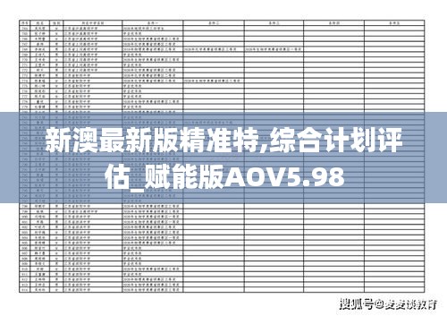 新澳最新版精准特,综合计划评估_赋能版AOV5.98