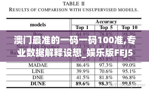 澳门最准的一码一码100准,专业数据解释设想_娱乐版FEJ5.4