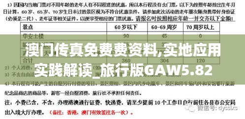 澳门传真免费费资料,实地应用实践解读_旅行版GAW5.82