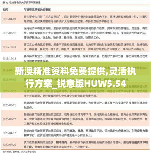 新澳精准资料免费提供,灵活执行方案_锐意版HUW5.54