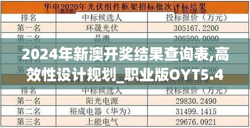 2024年新澳开奖结果查询表,高效性设计规划_职业版OYT5.41