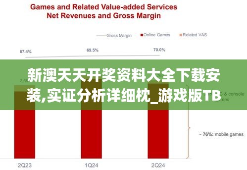 新澳天天开奖资料大全下载安装,实证分析详细枕_游戏版TBC5.21