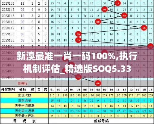 津津有味 第5页