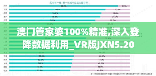 澳门管家婆100%精准,深入登降数据利用_VR版JXN5.20