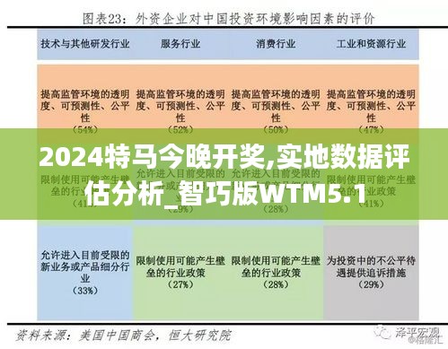 2024特马今晚开奖,实地数据评估分析_智巧版WTM5.1