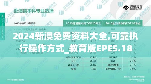 2024新澳免费资料大全,可靠执行操作方式_教育版EPE5.18