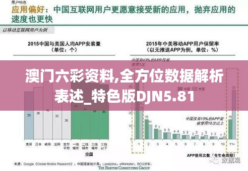 澳门六彩资料,全方位数据解析表述_特色版DJN5.81