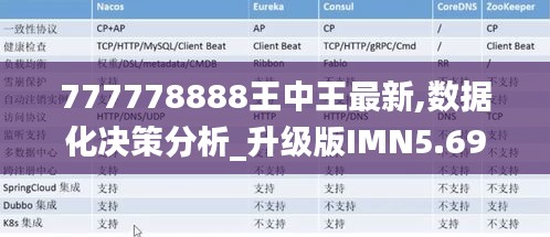 777778888王中王最新,数据化决策分析_升级版IMN5.69