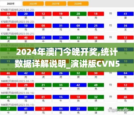 2024年澳门今晚开奖,统计数据详解说明_演讲版CVN5.70