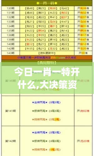 今日一肖一特开什么,大决策资料领取_交互式版XBQ5.10