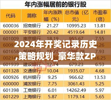 2024年开奖记录历史,策略规划_豪华款ZPV5.31