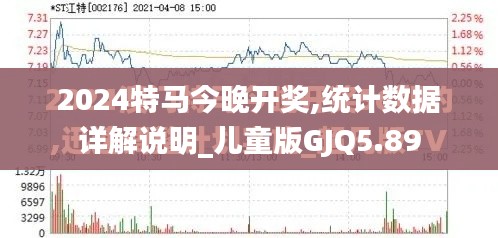 2024特马今晚开奖,统计数据详解说明_儿童版GJQ5.89