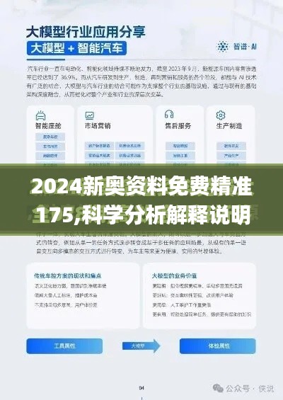 2024新奥资料免费精准175,科学分析解释说明_旅行版OJO5.32