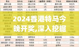 2024香港特马今晚开奖,深入挖掘解释说明_精密版DXQ5.56