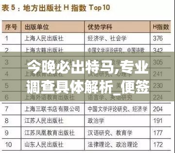 今晚必出特马,专业调查具体解析_便签版LNC5.1