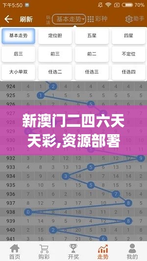 新澳门二四六天天彩,资源部署方案_网络版ICC5.31