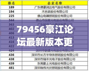 79456豪江论坛最新版本更新内容,实证分析详细枕_紧凑版KCJ5.29