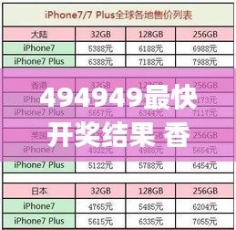 494949最快开奖结果 香港 新闻,快速产出解决方案_环境版UUY5.89