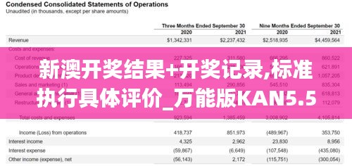 新澳开奖结果+开奖记录,标准执行具体评价_万能版KAN5.57