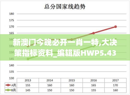 电缆支架 第453页